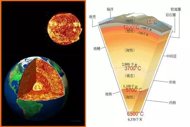 政策加持！未來地熱能產業(yè)規(guī)模將持續(xù)擴張-地大熱能-地熱開發(fā)利用