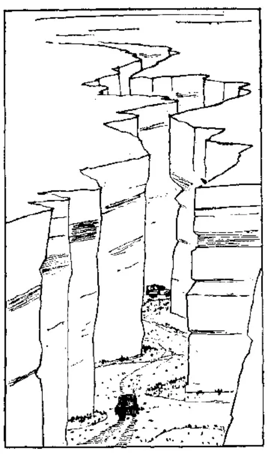 盤點(diǎn)各類地質(zhì)地貌類型-地?zé)豳Y源開(kāi)發(fā)-地大熱能