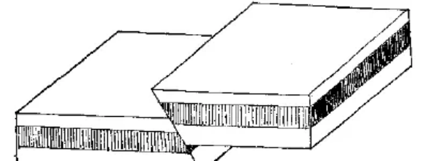 盤點(diǎn)各類地質(zhì)地貌類型-地?zé)豳Y源開(kāi)發(fā)-地大熱能