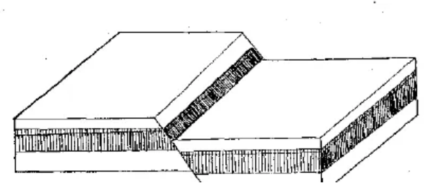 盤點(diǎn)各類地質(zhì)地貌類型-地?zé)豳Y源開(kāi)發(fā)-地大熱能