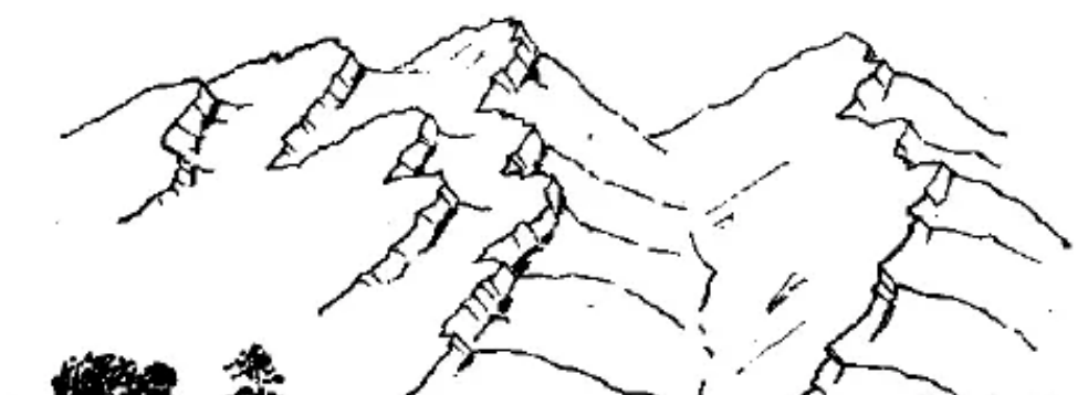 盤點(diǎn)各類地質(zhì)地貌類型-地?zé)豳Y源開(kāi)發(fā)-地大熱能