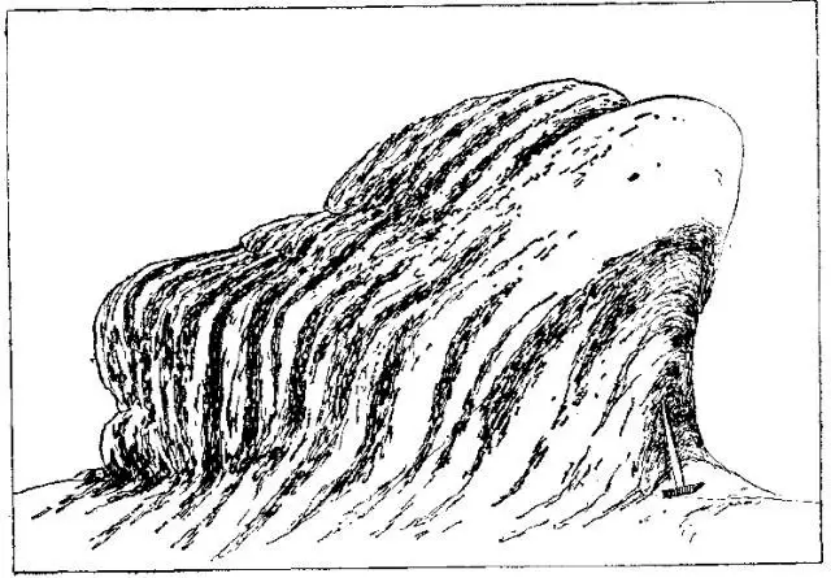 盤點(diǎn)各類地質(zhì)地貌類型-地?zé)豳Y源開(kāi)發(fā)-地大熱能