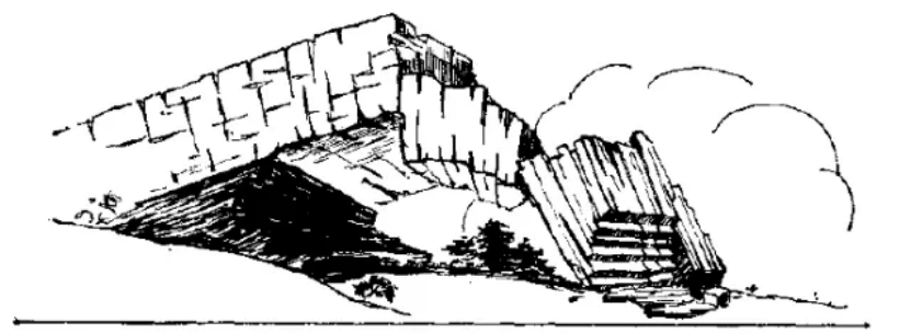 盤點(diǎn)各類地質(zhì)地貌類型-地?zé)豳Y源開(kāi)發(fā)-地大熱能