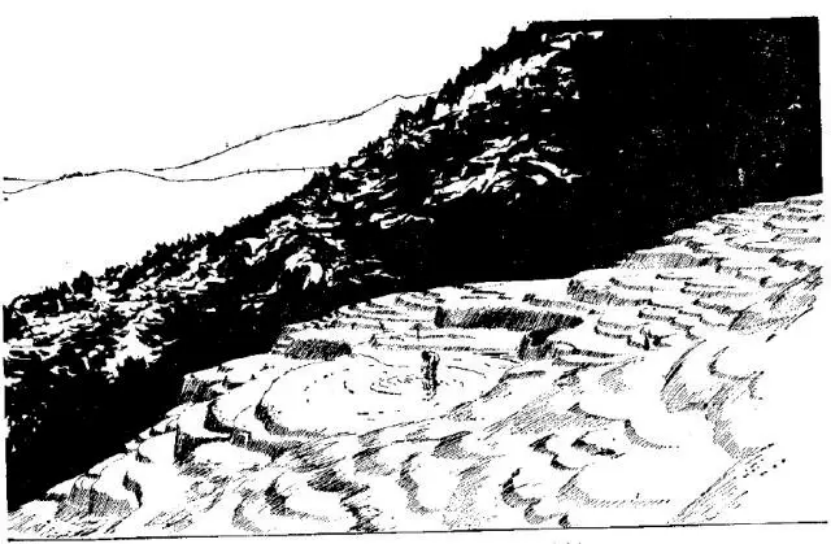 盤點(diǎn)各類地質(zhì)地貌類型-地?zé)豳Y源開(kāi)發(fā)-地大熱能