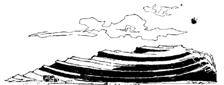 盤點(diǎn)各類地質(zhì)地貌類型-地?zé)豳Y源開(kāi)發(fā)-地大熱能